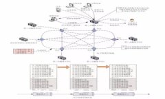深入理解央行数字货币：未来货币的革命
