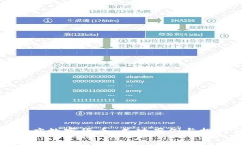 探秘印度数字货币：成功案例与挑战分析