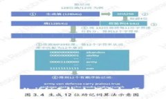 揭开数字货币线下交易的神秘面纱：如何安全、