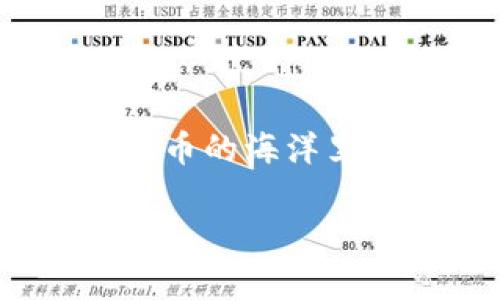    如何创建以太坊鱼池钱包，让你的加密货币之旅更顺畅  / 

 guanjianci  以太坊, 鱼池钱包, 加密货币, 钱包创建, 区块链  /guanjianci 

 认识以太坊鱼池钱包 

 在如今这个数字化时代，加密货币已经逐渐成为一种新兴的投资方式。而作为一种主流的数字货币，以太坊更是吸引了大量投资者的关注。说到以太坊，许多人或许已经知道它背后强大的区块链技术。然而，在进入这一领域的过程中，一个安全、可靠的钱包系统是不可或缺的。鱼池钱包（F2Pool Wallet）就是这样一种以太坊钱包，它专为挖矿和管理以太坊资产而设计。接下来，本文将为你详细讲解如何创建一个以太坊鱼池钱包，让你的加密货币之旅顺畅无忧。

 步骤一：选择合适的平台 

 第一步当然是选择一个合适的服务平台。除了鱼池官网，在互联网的海洋中，还有不少其他平台提供相应的服务。你需要确保选择的平台具备良好的口碑和安全保障。一般来说，访问官网是获取信息的最佳途径。确认你访问的链接是正确的，以避免钓鱼网站的危险。

 步骤二：注册账户 

 在确认网站安全后，下一步是注册账户。点击“注册”按钮，你会被引导至填写个人信息的页面。在此过程中，请务必确保提供真实的信息，因为一些安全措施可能需要验证你的身份。填完信息之后，通常会收到一封确认邮件。记得查收，以完成注册的第一步。

 步骤三：启用双重认证 

 现在网络安全问题日益严峻，启用双重认证是保护你账户的有效方式。大多数平台都会提供这一选项。开启后，每次登录都会受到额外的安全验证。这一小步可以极大提高账户的安全性，因此埋下安全的种子。

 步骤四：创建以太坊钱包 

 账户注册完毕，接下来便是创建钱包。通常平台会在用户中心提供“创建钱包”选项。点击进入后，你将被引导至一系列操作。在这里，你可能需要选择创建以太坊钱包的类型，有些平台提供冷热钱包供用户选择。冷钱包通常适合长期存储，加密安全性更高，而热钱包则适合频繁交易，方便快捷。根据个人需求选择即可。

 步骤五：保存助记词 

 钱包创建过程中，系统会为你生成一串助记词。这些助记词是你找回钱包的关键。切记！一定要将其妥善保存，千万别把它们随便放在网上或和其他人分享。如果丢失了助记词，未保存的资产可能会永久无法找回。

 步骤六：查看钱包地址 

 成功创建钱包后，浏览器界面会显示你的以太坊地址。这个钱包地址就如同你的银行账户号码，可以接收和发送以太坊。在一些平台上，地址会是长字符串，可以方便地复制。开始进行交易前，可先从其他小额账户进行测试，确保能够顺利收款和付款。

 步骤七：充值以太坊 

 钱包创建完成后，很多用户的第一件事情就是往钱包中充值。在主界面中，你会找到“充值”选项。点击后，会显示你的以太坊地址。将其他地方的以太坊转入这个地址，你的鱼池钱包就能很快充满数字资产。注意检查交易手续费，以确保转账顺利。

 了解鱼池钱包的功能 

 不同于传统的钱包，以太坊鱼池钱包除了存储以太坊外，还具备矿池功能。也就是说，你可以通过参与挖矿赚取以太坊，这为用户提供了更多的收益机会。平台会提供最新的挖矿信息，帮助用户抢占市场先机。

 安全防护措施 

 收入的增加让许多人开始关注安全。除了启用双重认证外，定期更改密码、开启账户异常登录提醒、保持软件更新都能进一步增强你的安全防护。记住，网络世界风险重重，必须时刻保持警惕。

 小结 

 通过上述步骤，创建一个以太坊鱼池钱包并不复杂。只需务实地按照步骤来，你的数字资产将会得到很好地管理与保护。虽然市场波动大，打投资风险永远伴随，但科学理性的管理加上钱包的安全性，相信你一定能够在加密货币的海洋里游得游刃有余。

 在这个数字时代，掌握更多的知识将会为你带来更多的机会。希望通过这份教程，能帮助你顺利搭建自己的以太坊鱼池钱包，助你在加密投资的路上迈出坚实的一步。