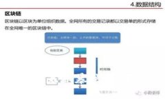 2023年最新数字货币价格暴涨暴跌：你不能错过的