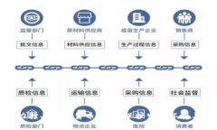 福建省全力打击数字货币挖矿，保护生态环境与