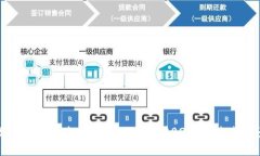 揭示数字货币的跌宕起伏：2010-2023 年走势全景解