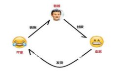 以太坊钱包能否存放法币？全面解析