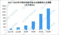 揭秘数字货币的安全芯片：保护您的资产的终极