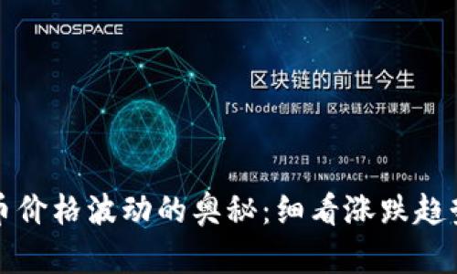 揭示数字货币价格波动的奥秘：细看涨跌趋势与背后原因