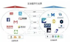 数字货币与虚拟货币的本质区别：你需要知道的