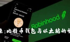 展望未来：比特币钱包与以太坊的崛起之路