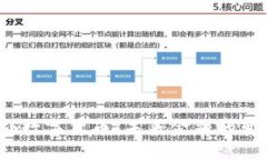 探索RLS数字货币：未来金融的变革先锋