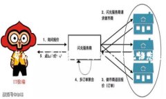   探索以太坊钱包：创建和管理您的数字资产的完