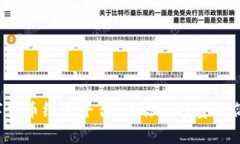 探索数字货币线上平台：让你的投资更简单、可