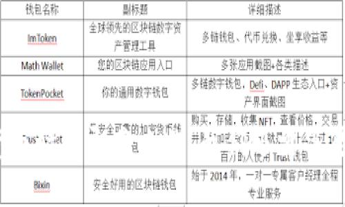 数字货币时代即将来临，我们还需等待多久？