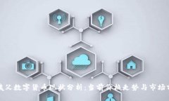 大姨父数字货币现状分析：当前价格走势与市场