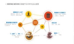 探索数字化货币概念股：投资未来的机遇与挑战
