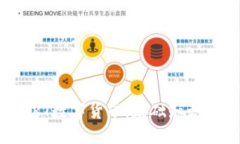 全面掌握GRT数字货币：基础知识与投资策略