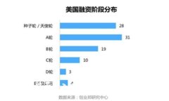 以太坊钱包能否转入莱特币？全面解析与实用指