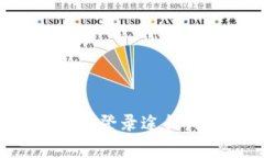 探索以太坊钱包的登录途径：简单易懂的指南