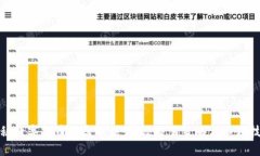 揭秘数字货币操盘战法：高效交易策略与心理技