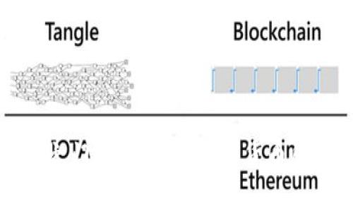 开启数字货币之门：了解开展数字货币所需的关键条件