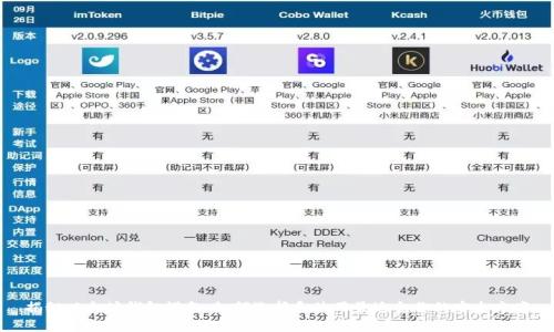 揭秘以太坊钱包设备：如何选择和使用最适合你的安全方案