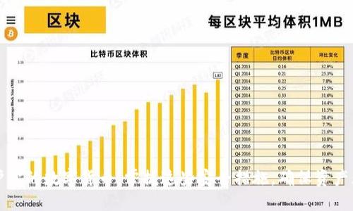 保护你的数字货币：掌握这些安全措施，确保资产无忧