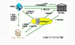 轻松转移：如何将火币上的以太坊提取到TP钱包