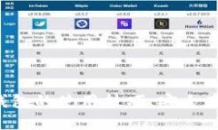 轻松掌握以太坊钱包的使用技巧，安全存储你的