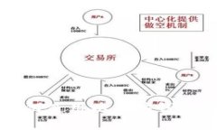 一步步教你如何使用以太坊钱包私钥安全登录