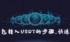 轻松掌握以太坊钱包转入USDT的步骤，快速实现数