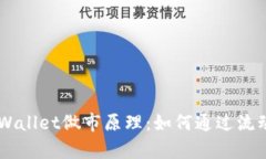 深入解析TPWallet做市原理：如何通过流动性资产交