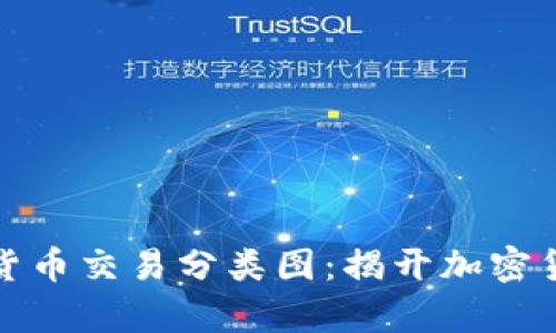 全面解析数字货币交易分类图：揭开加密货币的多元世界